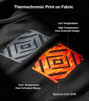 Thermochromic Silicone Ink